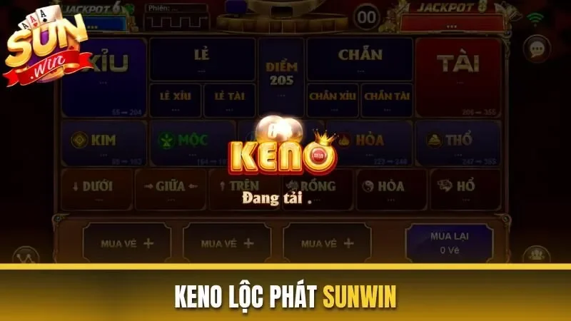 Phương pháp chơi dựa trên trực giác